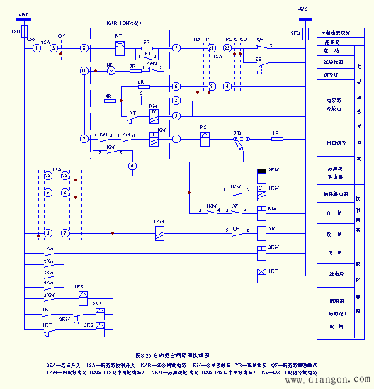 自动重合闸装置（ARD）