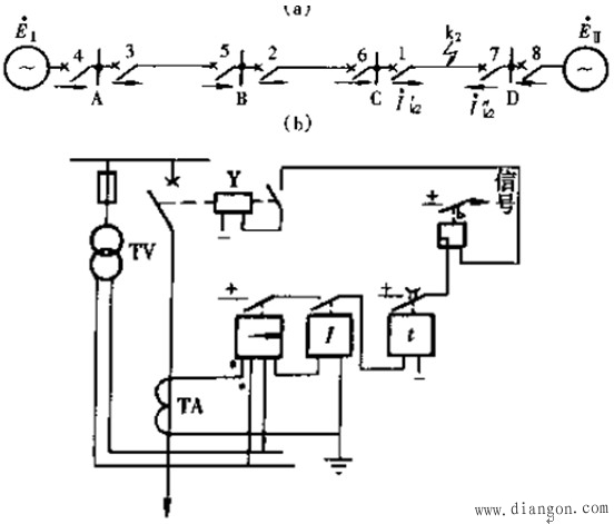 方向性电流保护工作原理