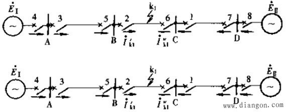 方向性电流保护工作原理