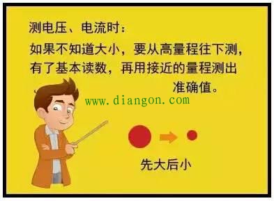 数字万用表的基本使用方法图解 数字万用表的基本使用方法图解