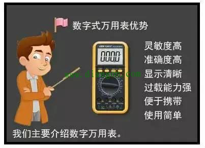 数字万用表的基本使用方法图解 数字万用表的基本使用方法图解