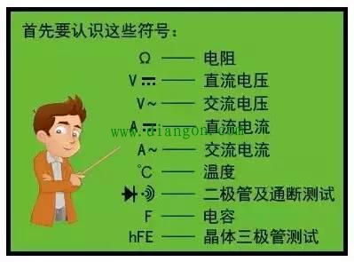 数字万用表的基本使用方法图解 数字万用表的基本使用方法图解