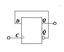 触发器逻辑功能转换 触发器逻辑功能转换