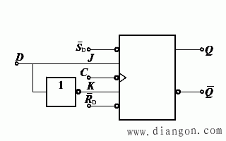 触发器逻辑功能转换 触发器逻辑功能转换