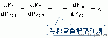 电力系统的有功功率和频率调整 电力系统的有功功率和频率调整