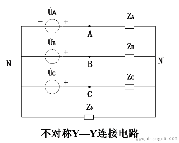 不对称三相电路的分析 不对称三相电路的分析