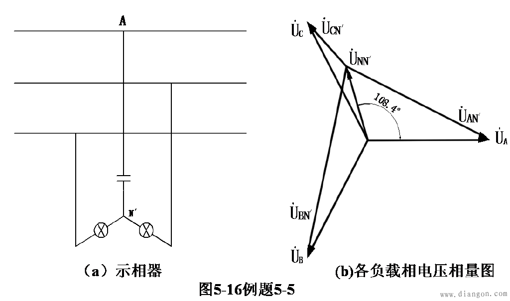 不对称三相电路的分析