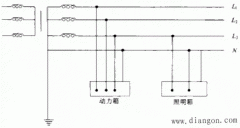 建筑施工现场临时用电存在的主要问题
