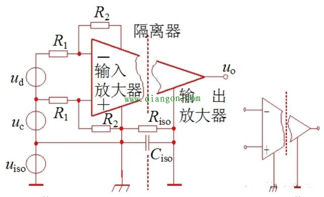 隔离放大电路特点 隔离放大电路特点