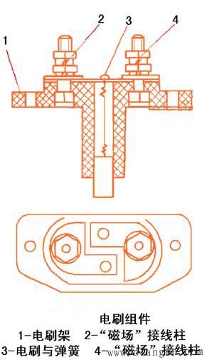 J1F132型交流发电机电刷组建
