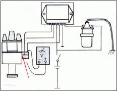点火系元器件的检测