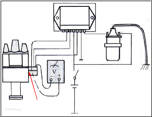 点火系元器件的检测