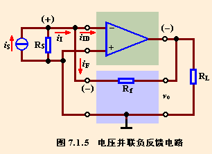 信号源对反馈效果的影响