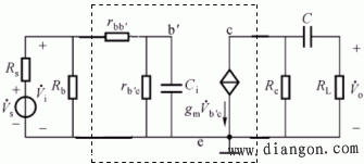 放大电路的频响分析