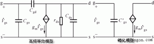 放大电路的频响分析