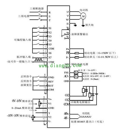 变频器工作原理和接线图