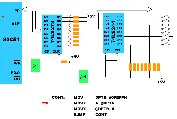 简单的单片机I/O口扩展