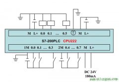 西门子S7-200系列PLC全套接线图