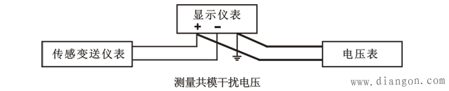 什么是共模干扰？