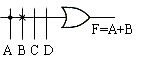 PLD中阵列的表示方法 PLD中阵列的表示方法