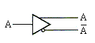 PLD中阵列的表示方法 PLD中阵列的表示方法