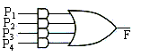 PLD中阵列的表示方法 PLD中阵列的表示方法