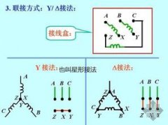 星形启动和三角形启动原理图解