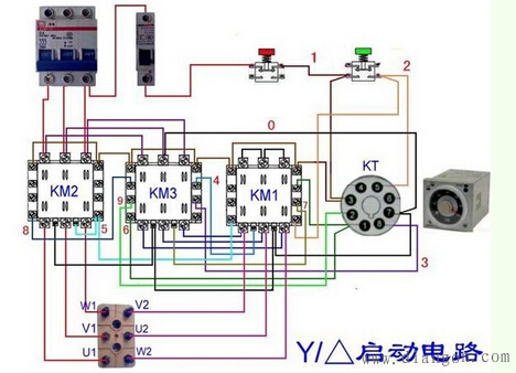 星形启动和三角形启动原理图解 星形启动和三角形启动原理图解