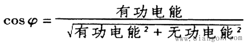 无功功率与功率因数