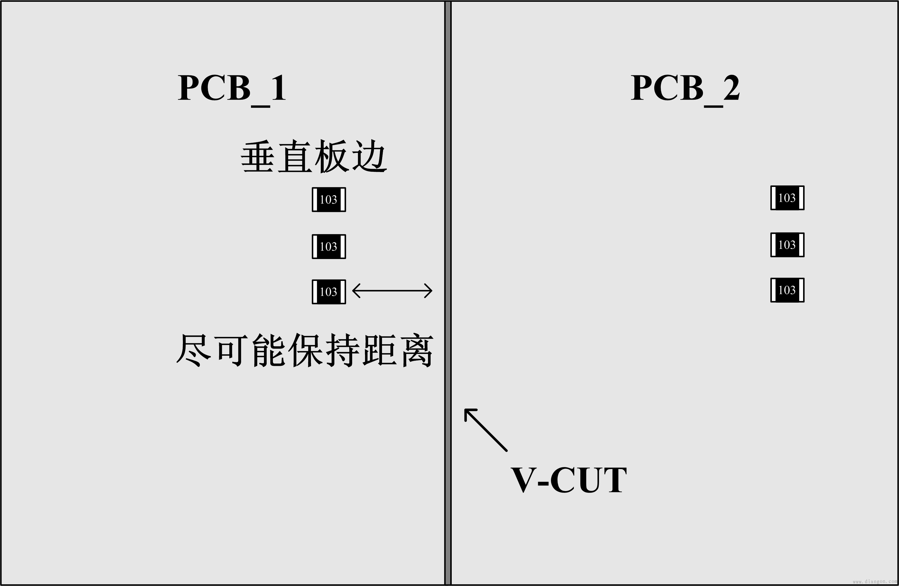 贴片电阻应用常见问题汇总