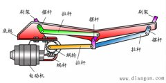 电动刮水器和风窗玻璃洗涤器