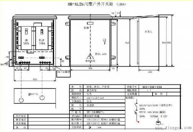 三级配电、二级漏电保护等配电箱及施工要求