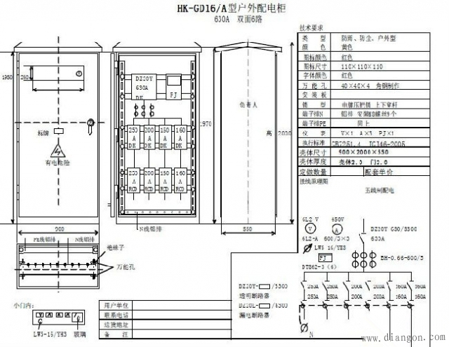 三级配电、二级漏电保护等配电箱及施工要求