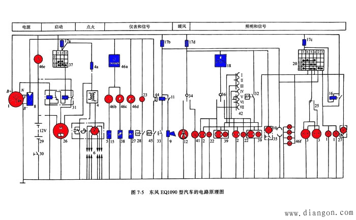 汽车电路图的表达方法