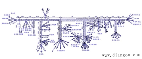 汽车电路图的表达方法