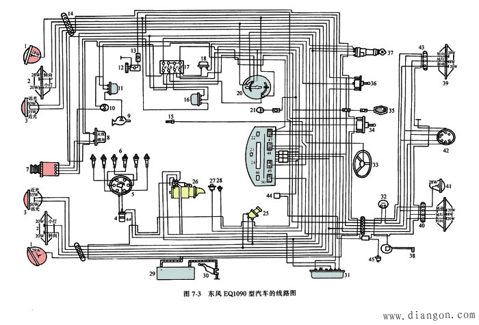 汽车电路图的表达方法