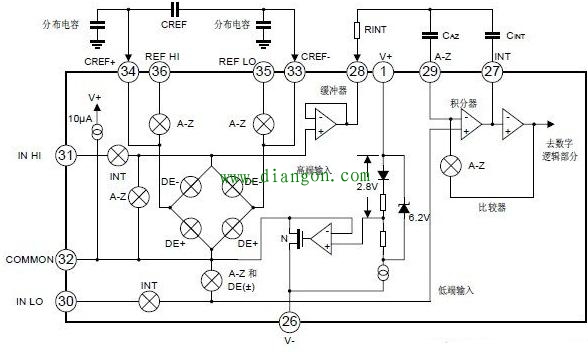 模拟电路与数字电路识读上的区别