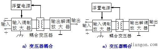 隔离放大电路原理和特点