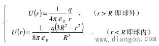 电势公式