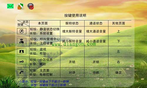 楼宇可视对讲系统房号设置方法