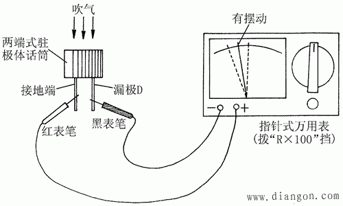 万用表测量蜂鸣器及话筒好坏图解 万用表测量蜂鸣器及话筒好坏图解