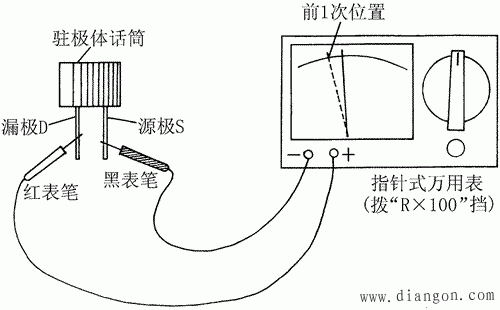 万用表测量蜂鸣器及话筒好坏图解 万用表测量蜂鸣器及话筒好坏图解