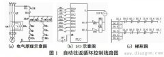 PLC在常用电气控制线路中的应用实践