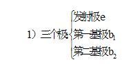 单结晶体管及其应用 单结晶体管及其应用