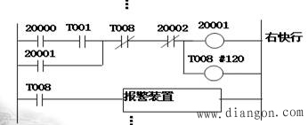 PLC信号处理及程序设计 PLC信号处理及程序设计