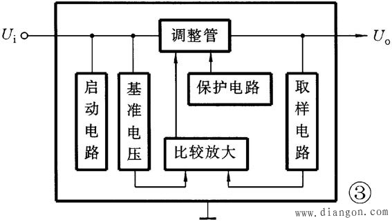 集成稳压器LM7805-LM317的识别与检测方法图解 集成稳压器LM7805-LM317的识别与检测方法图解