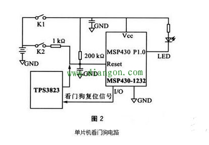 单片机看门狗电路的作用