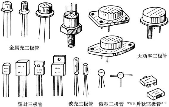 晶体三极管和场效应管的识别与检测方法图解