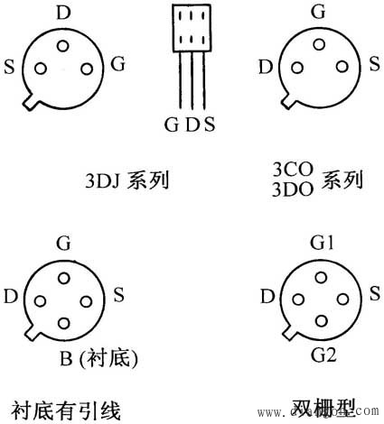 晶体三极管和场效应管的识别与检测方法图解
