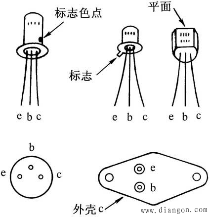 晶体三极管和场效应管的识别与检测方法图解